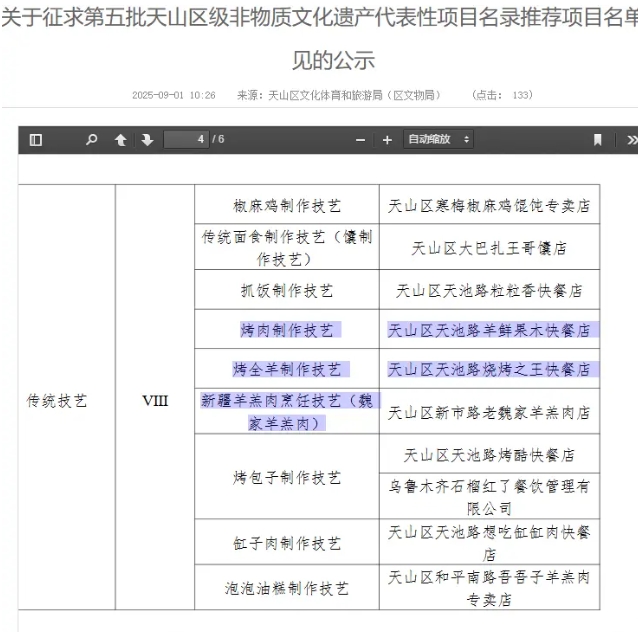申报非遗|德世文化丁老师为新疆天山区八家美食申请非物质文化遗产大获成功！大丰收！ 