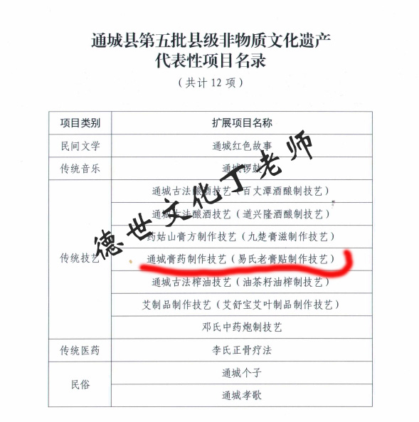 申报非遗,申请非遗,申报非物质文化遗产,申请非遗传承人,申报老字号