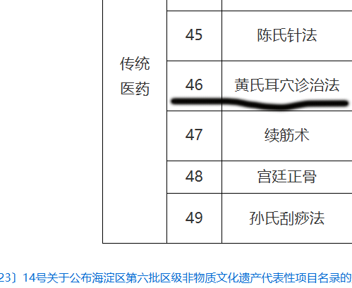 申报非遗,申请非遗,申报非物质文化遗产,申报非遗传承人,申报老字号