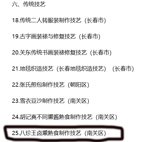 申报非遗|吉林老字号品牌《八珍王》卤熏熟食制作技艺成功由区级申请为长春市非物质文化遗产