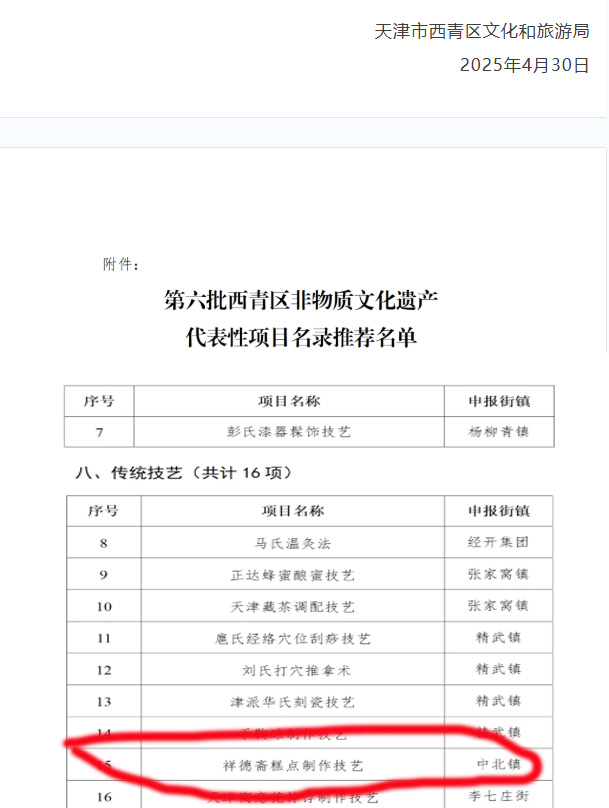 申报非遗|德世文化丁老师为中华老字号《祥德斋糕点》制作技艺申请非物质文化遗产大获成功!(图2) 申报非遗,申报非遗传承人,申报老字号,中华老字号,申请非物质文化遗产