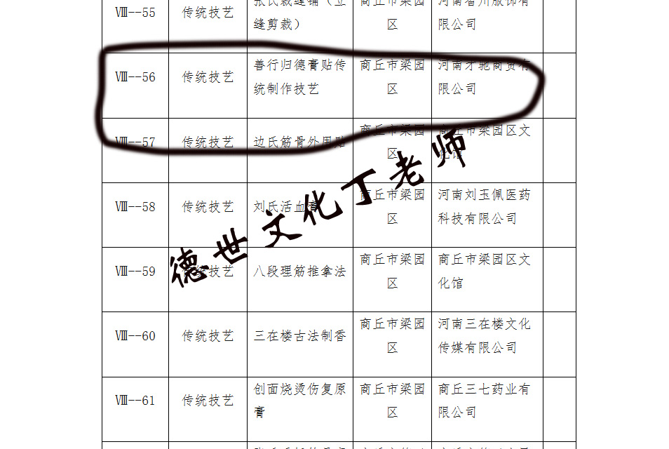 申报非遗,申请非遗,申报非物质文化遗产,申请非遗传承人,申报老字号