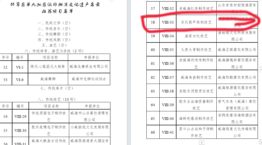 申报非遗,申请非遗,申报非遗传承人,申报非物质文化遗产,申报老字号